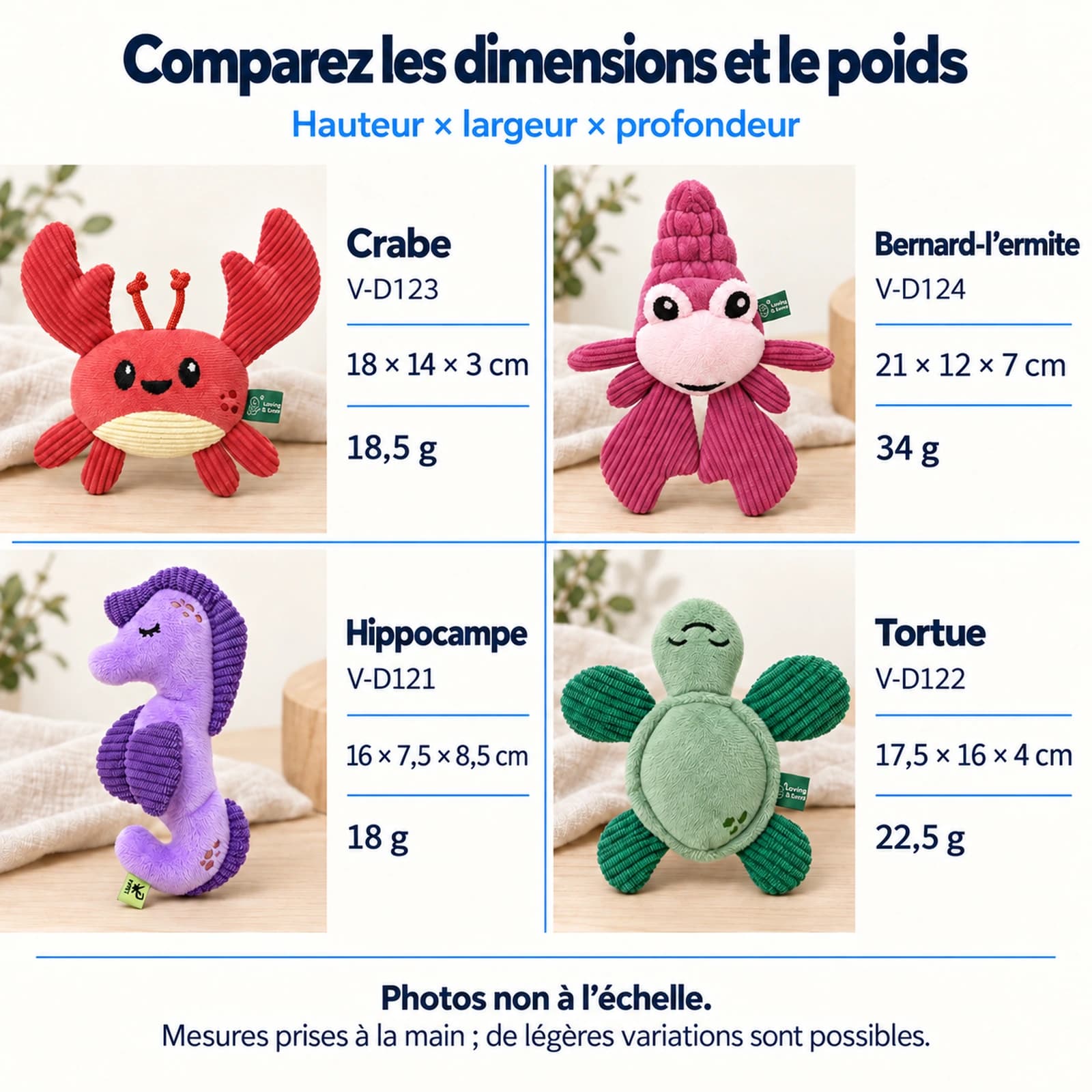 Collection Créatures marines Ocean Darling - Image 8