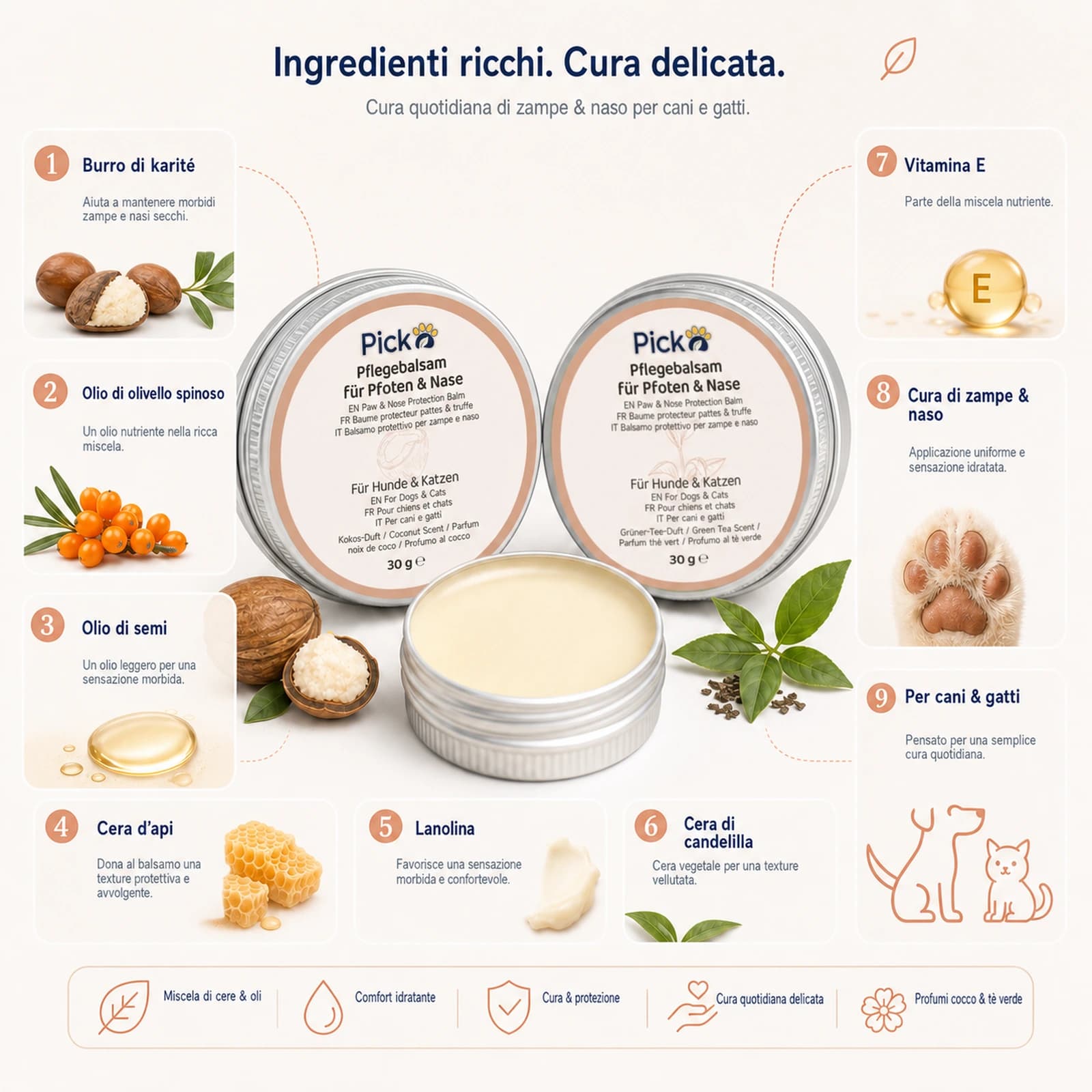 PawCocoon Nose & Paw Balm - Image 8
